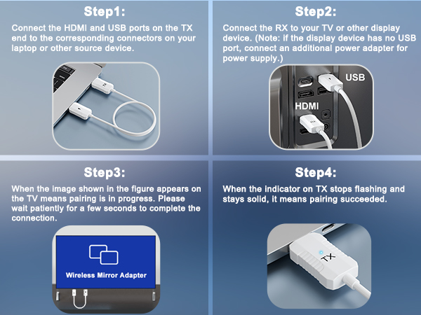 wireless hdmi