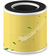 Official Genuine AP02 Replacement Filter TRUE HEPA Filter, High-Efficiency Activated Carbon Filte...