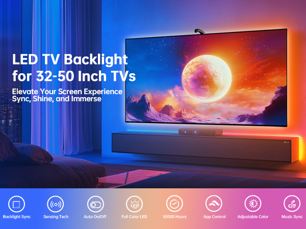 LED TV Backlight for 32-50 Inch TVs