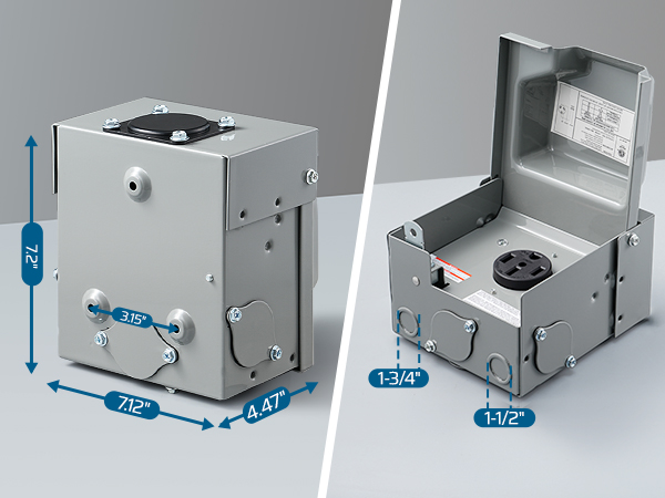TECHNICAL INDICATORS