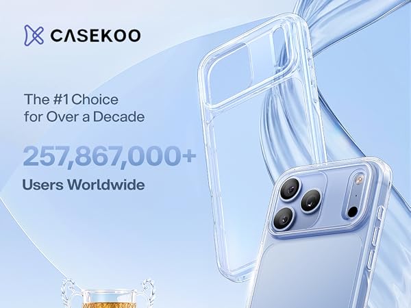 Fit for iPhone 17 pro case, Fit for iPhone 18 pro case
