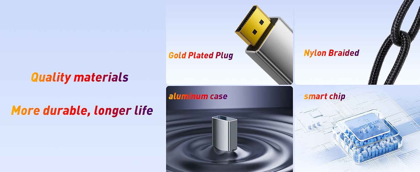 hdmi splitter extended display