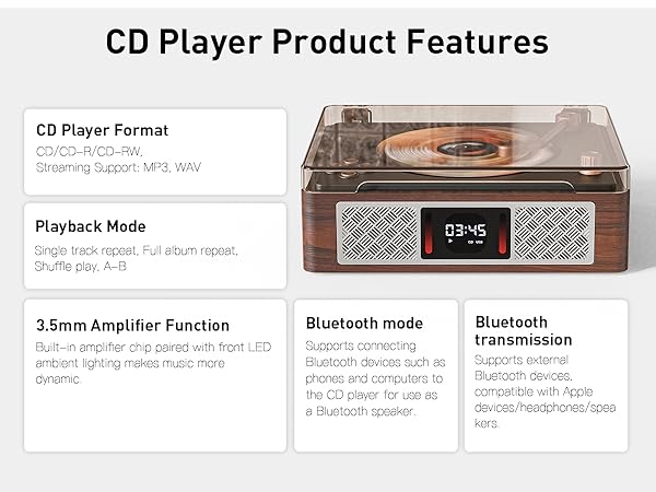 Product Introduction