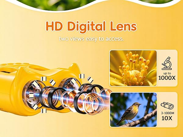 HD Digital Lens
