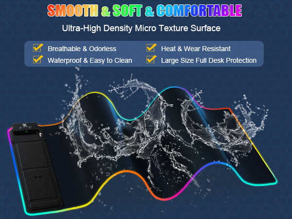 waterproof mouse pad