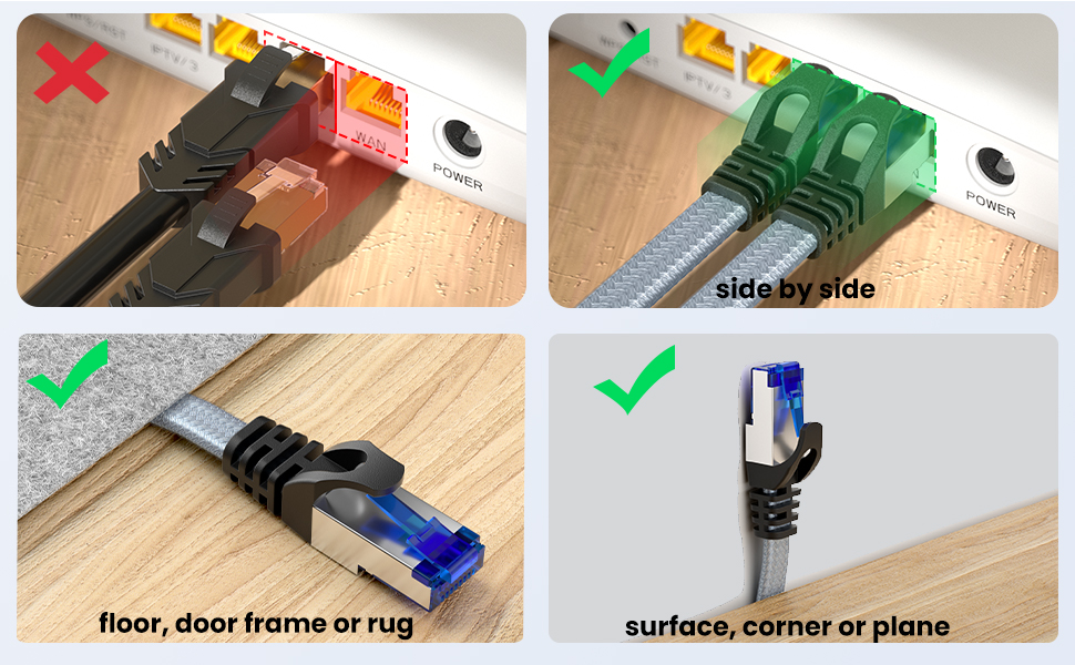 CAT-8 Ethernet Cable