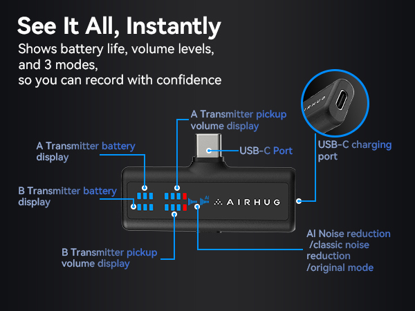 iphone microphone for video recording