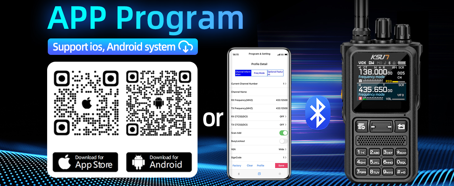 We can provide the CPS