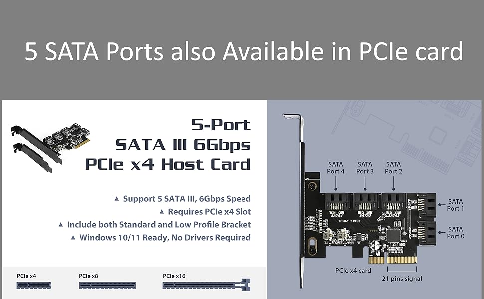 Available in PCIe card too, ASIN: B09QY7BD5Z