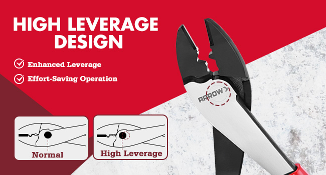 HIGH LEVERAGE DESIGN