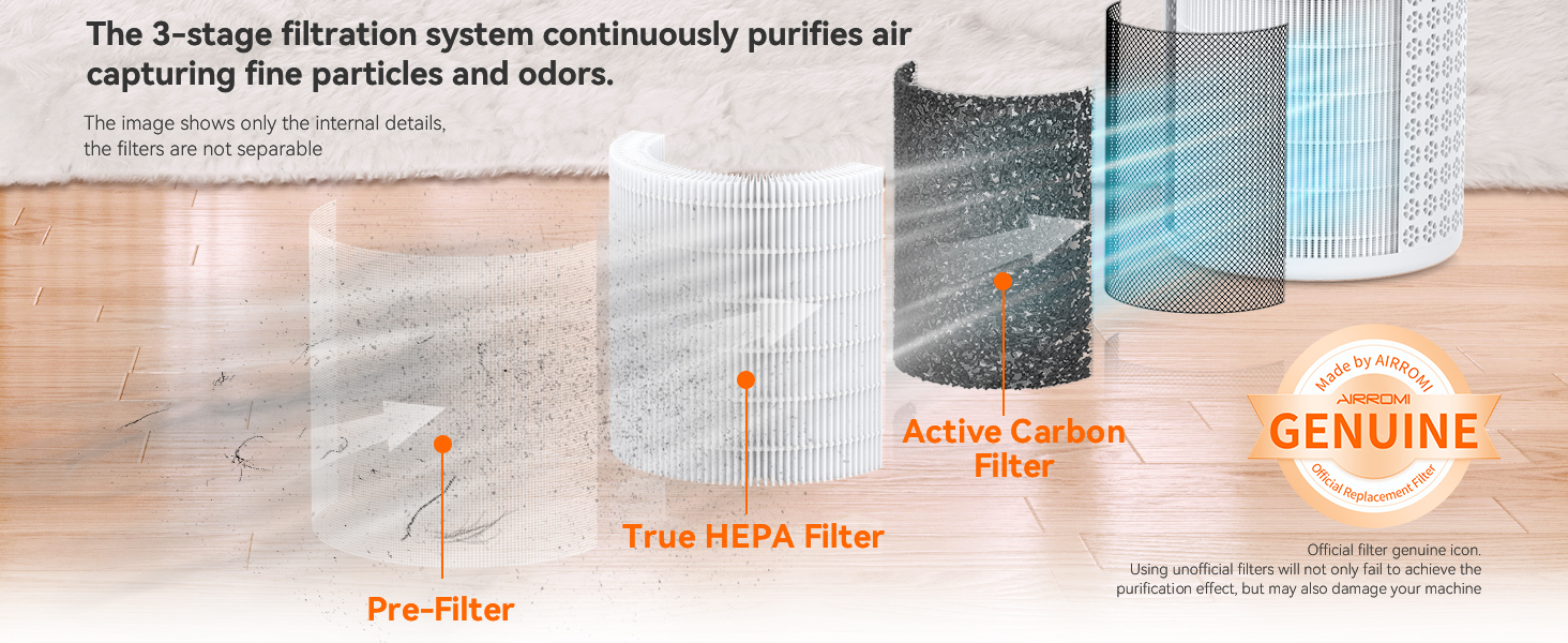 air purifiers for home pets