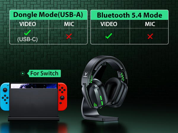 Gaming Headset
