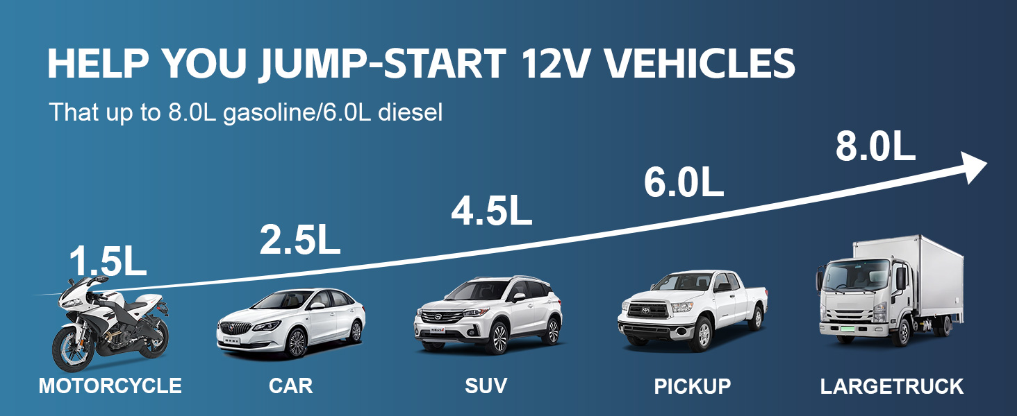 car jumper starter portable with air compressor