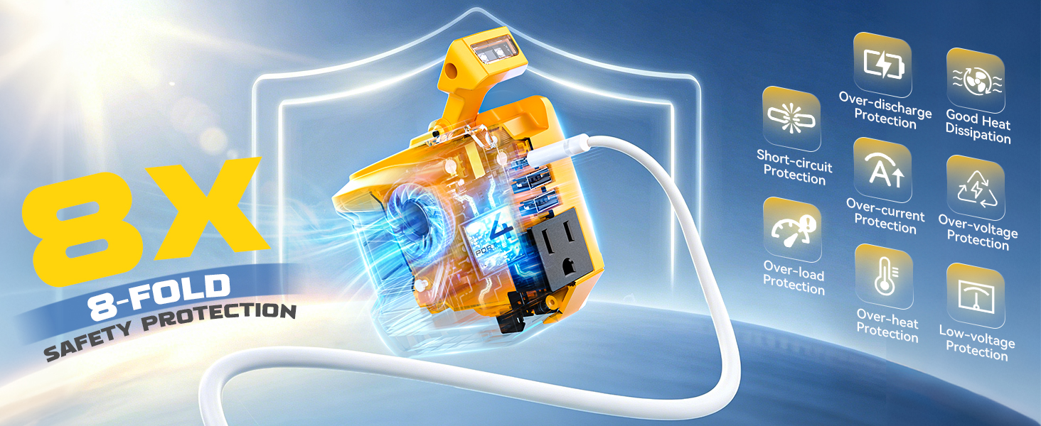 dewalt power inverter