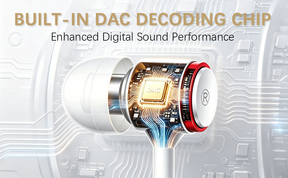 BUILT-IN DAC DECODING CHIPEnhanced Digital Sound Performance