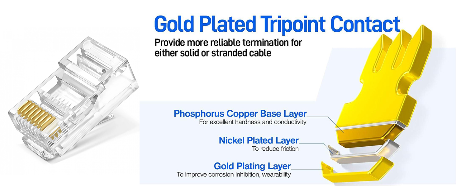 CAT6 / CAT5e RJ45 Connector