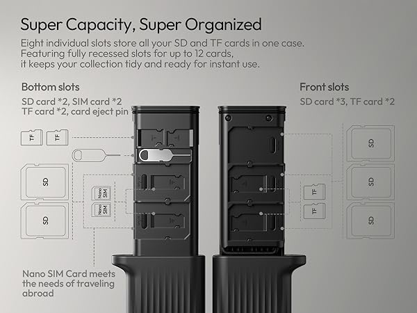 usb sd card reader