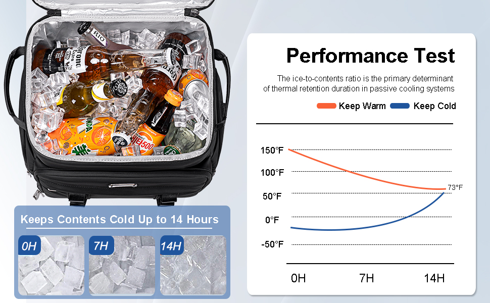 cooler backpack soft cooler bag insulated lunch cooler large lunch backpack picnic beach camping