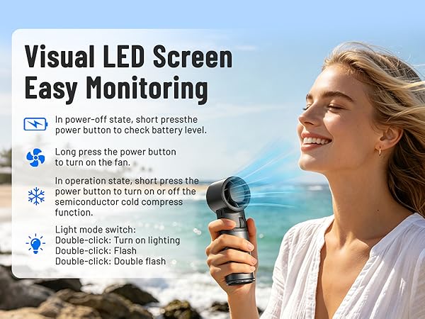 Visual LED ScreenEasy Monitoring