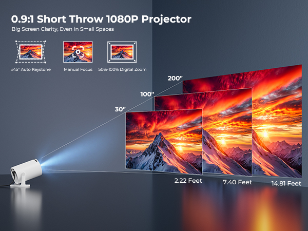 Short throw projector