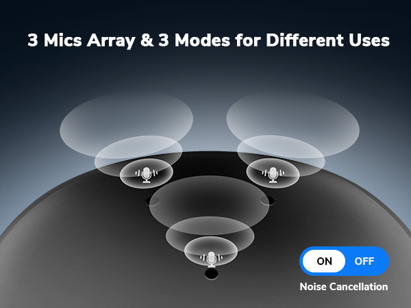 Audio Purity, 3 Mics Precision with 3 Sound Modes EMEET Piko+ Webcam 4K