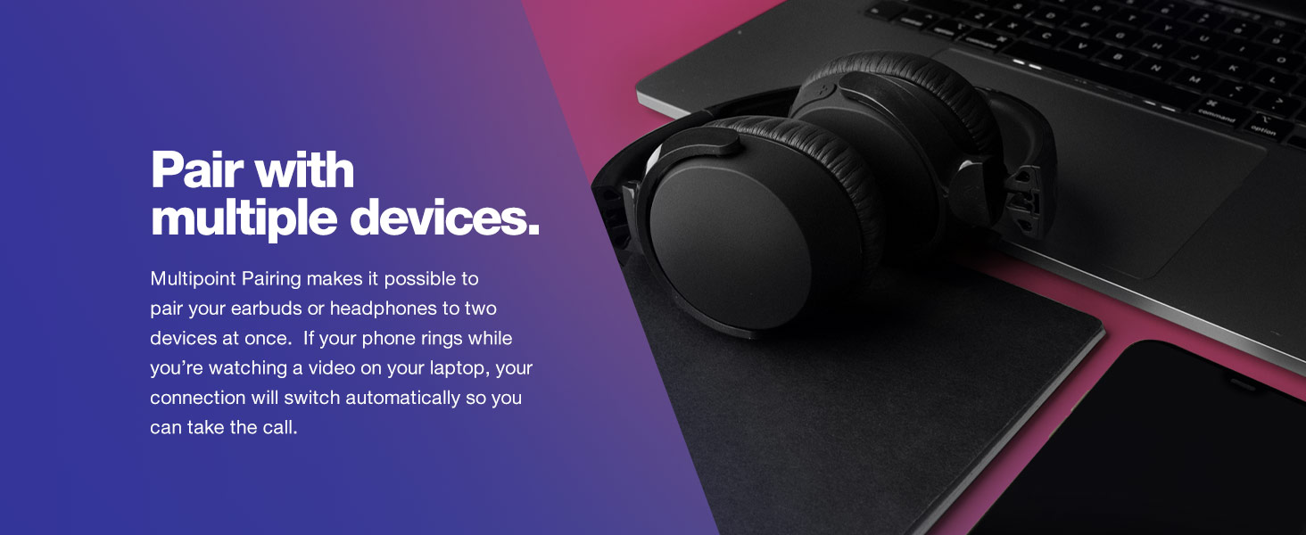 Skullcandy Riff Wireless 2 On-Ear Headphones