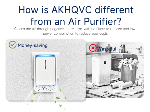 ionic air purifiers for home