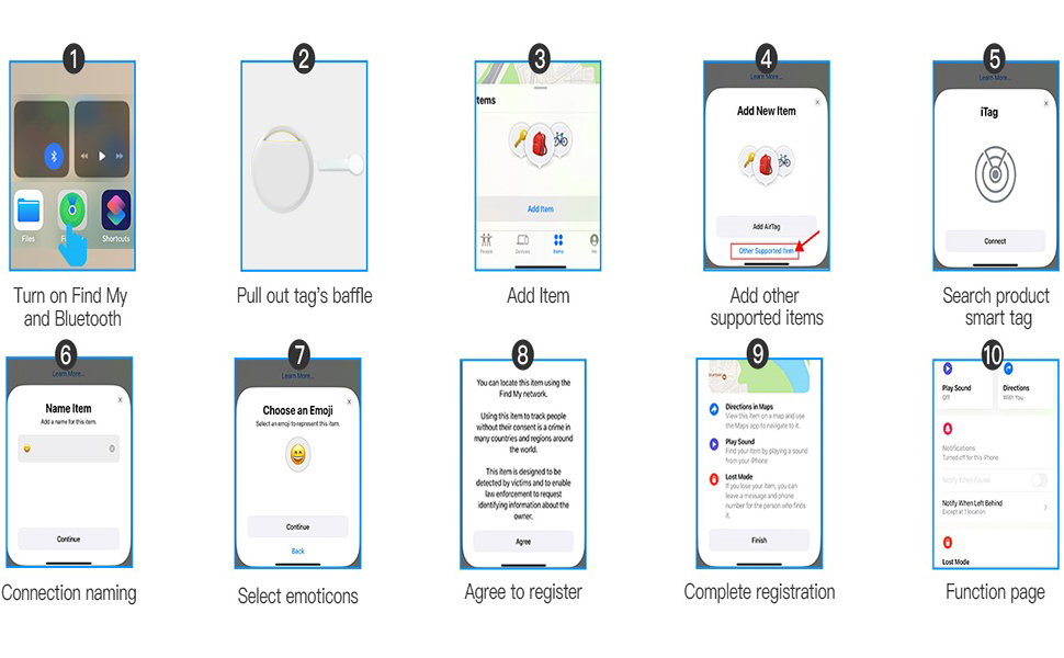 air Smart tags connect
