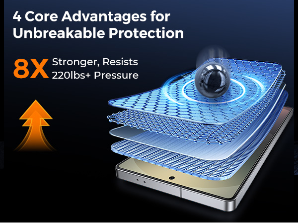 S25 ultra screen protector