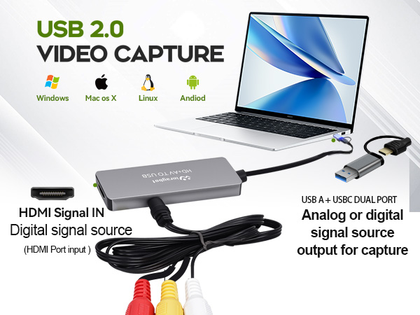 Video Capture Card