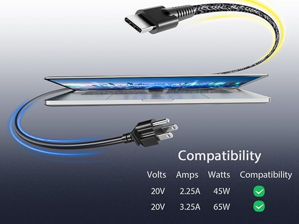 usbc computer charger