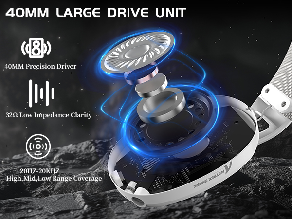 Wireless Gaming Headset