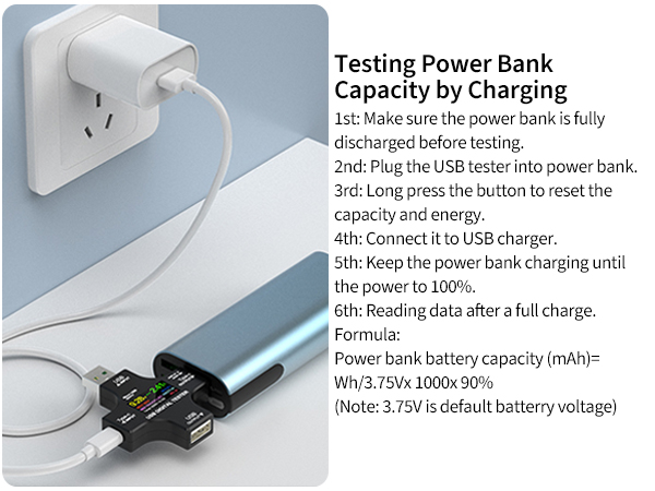 usb c tester