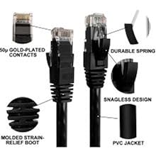 connector