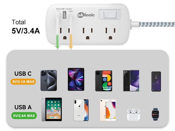 extension cord 2 ft