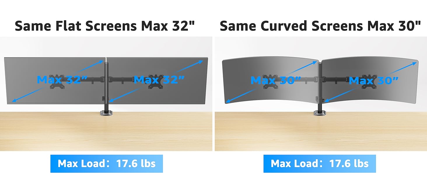 dual monitor desk mount