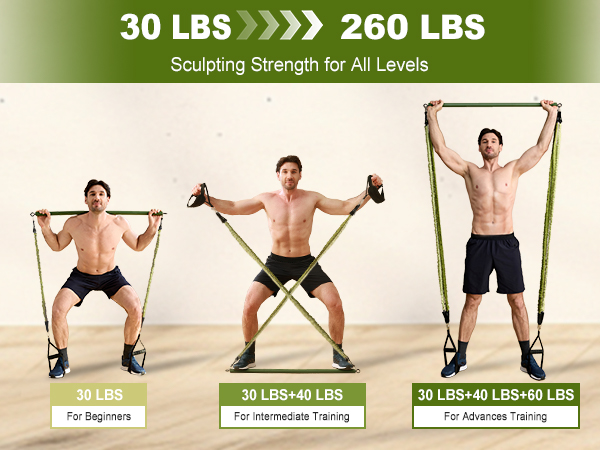 Sculpting strength for all levels