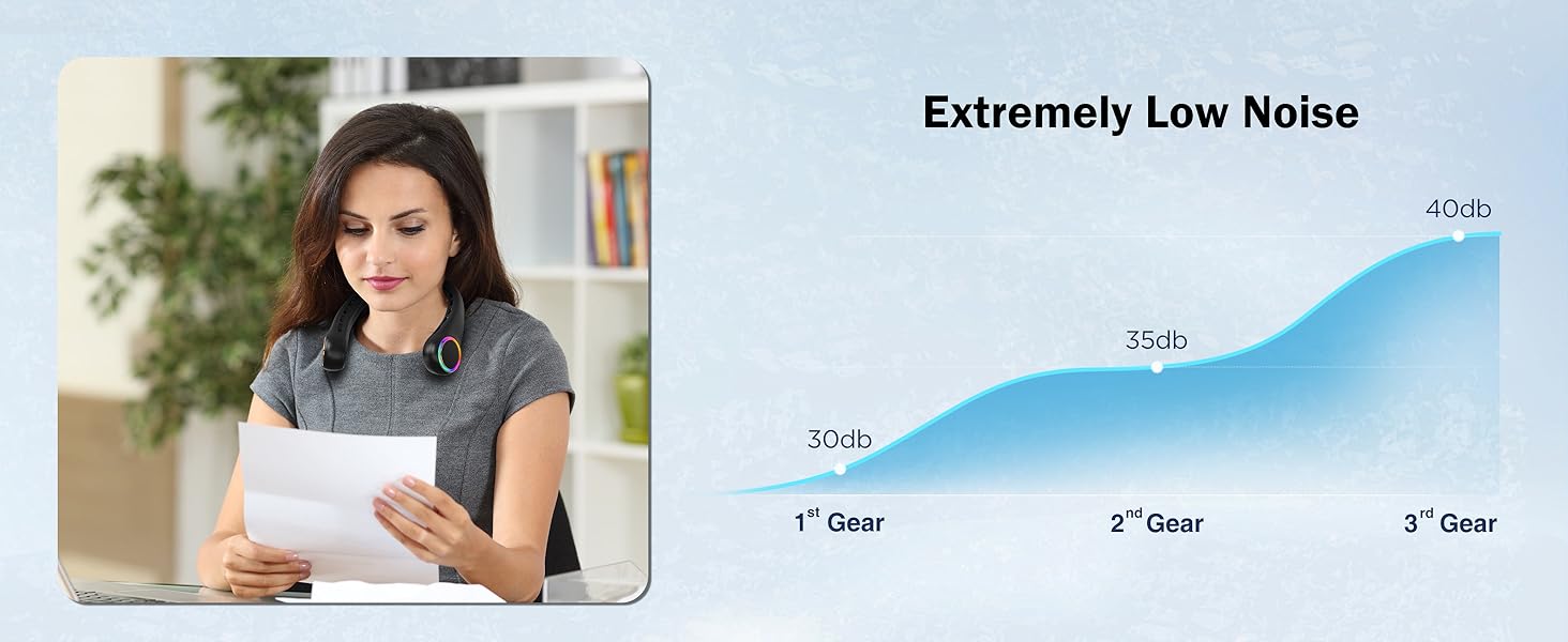 Neck Fan