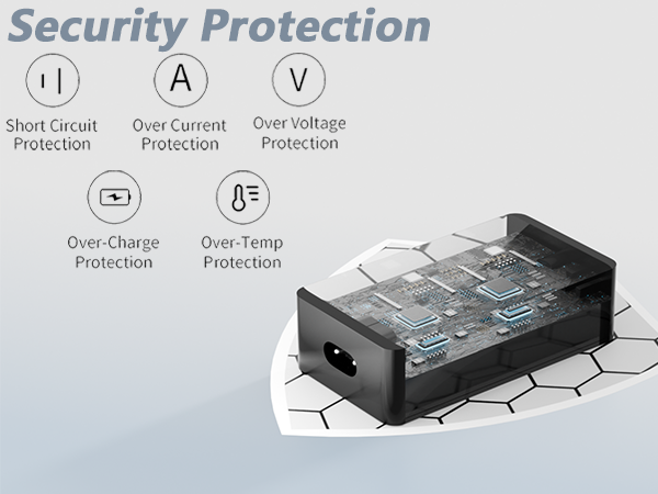 65W surface laptop charger