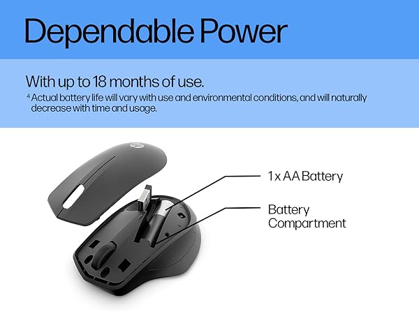 dongle mouses mice ergo ergonomic ratón de ordenador inalámbrico