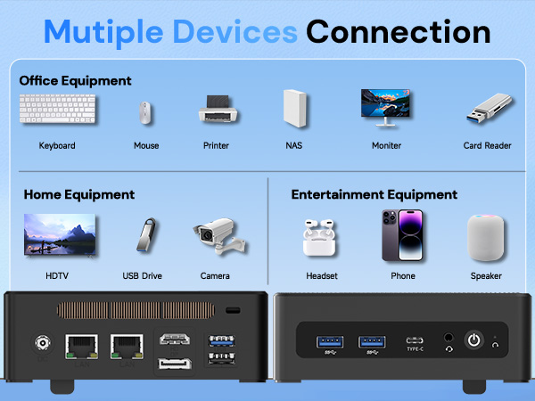 mini pc