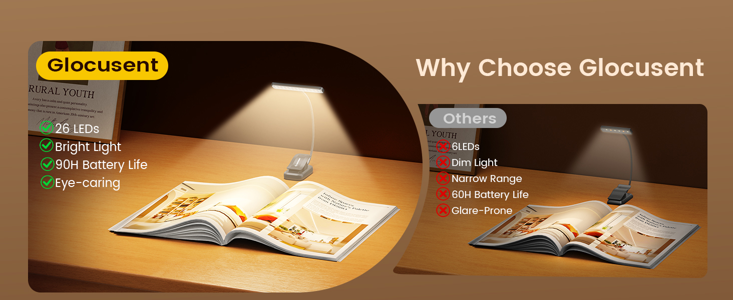 battery operated reading light