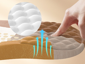 mouse and keyboard pad with wrist rest computer arm rest desk wrist elbow support mouse pad