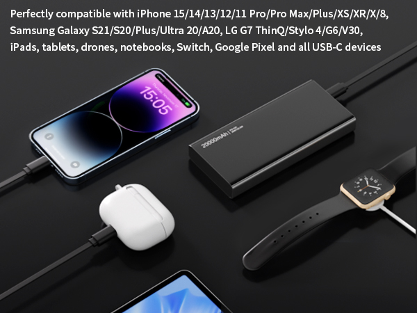 various devices are supported