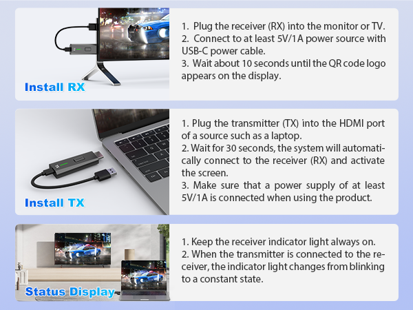 hdmi wireless transmitter and receiver