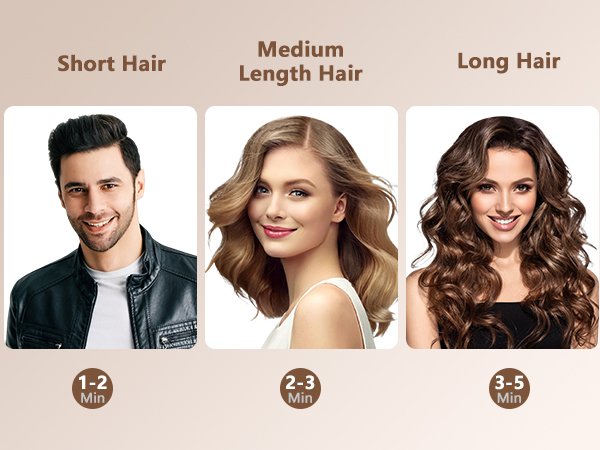 400 Million Plasma Low Noise Hairdryer