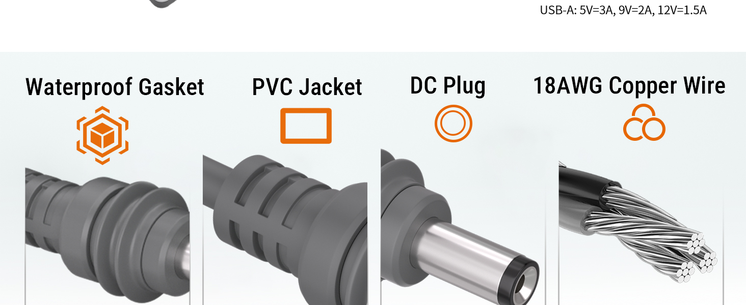 Waterproof Gasket PVC Jacket DC Plug 18AWG Copper Wire