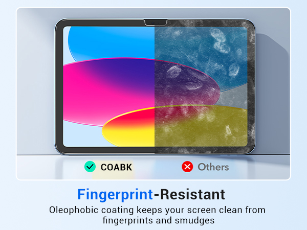 fingerprint resistant