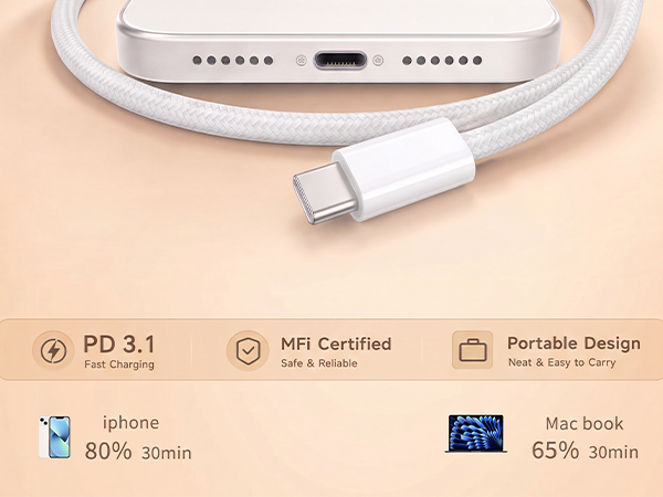 C to C Cable