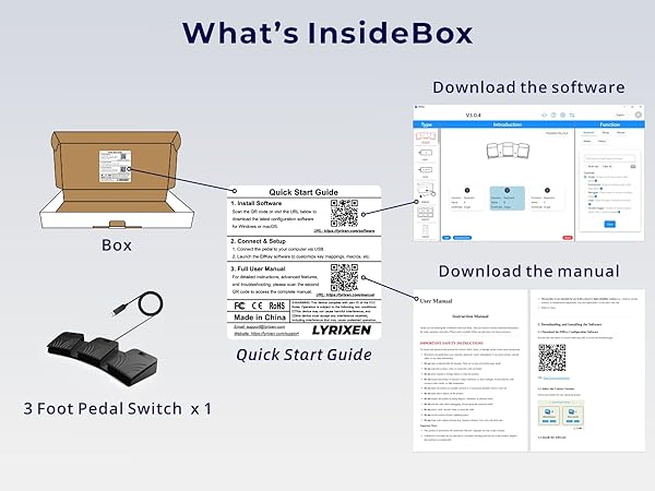 What&amp;#39;s Inside Box